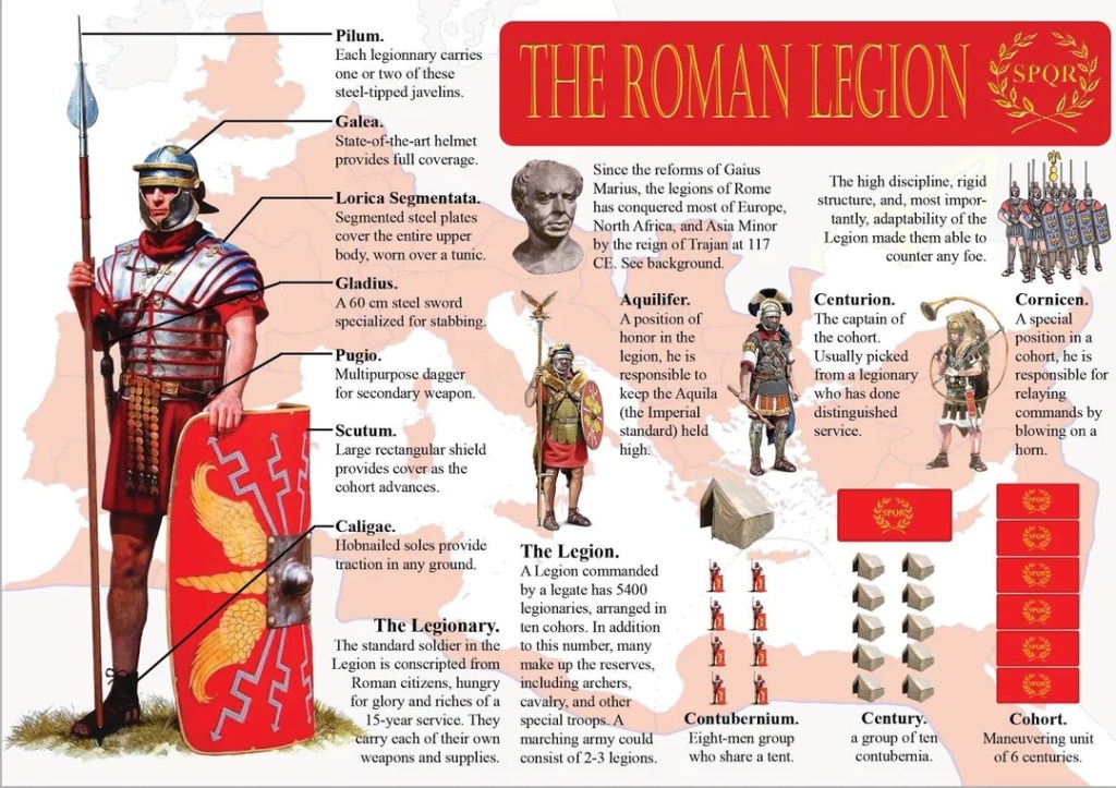 What Became Of The Roman IX&nbsp;Legion?